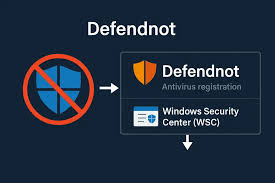 DefendNot - la herramienta que engaña a Windows